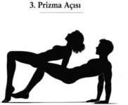 Prizma Açısı